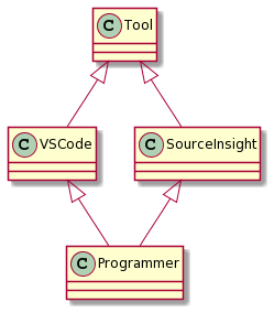 multiple_inheritance2